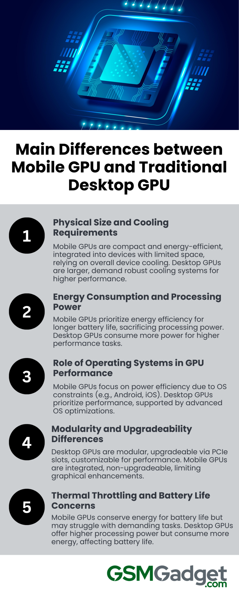 Traditional Gpu What are the main differences between mobile GPU and traditional ...